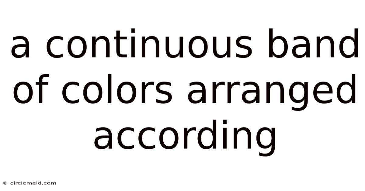 A Continuous Band Of Colors Arranged According