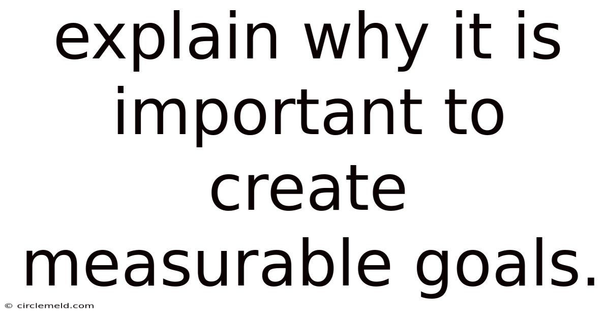 Explain Why It Is Important To Create Measurable Goals.