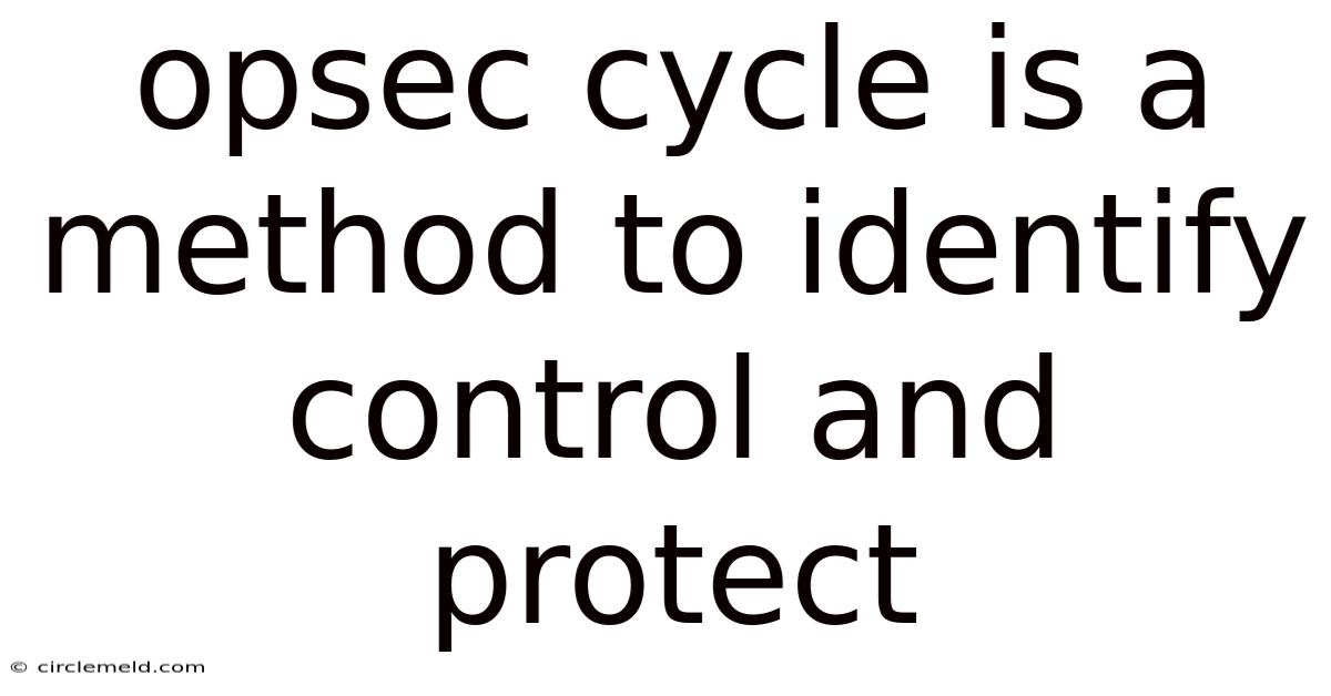 Opsec Cycle Is A Method To Identify Control And Protect