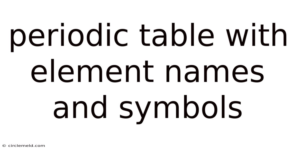 Periodic Table With Element Names And Symbols