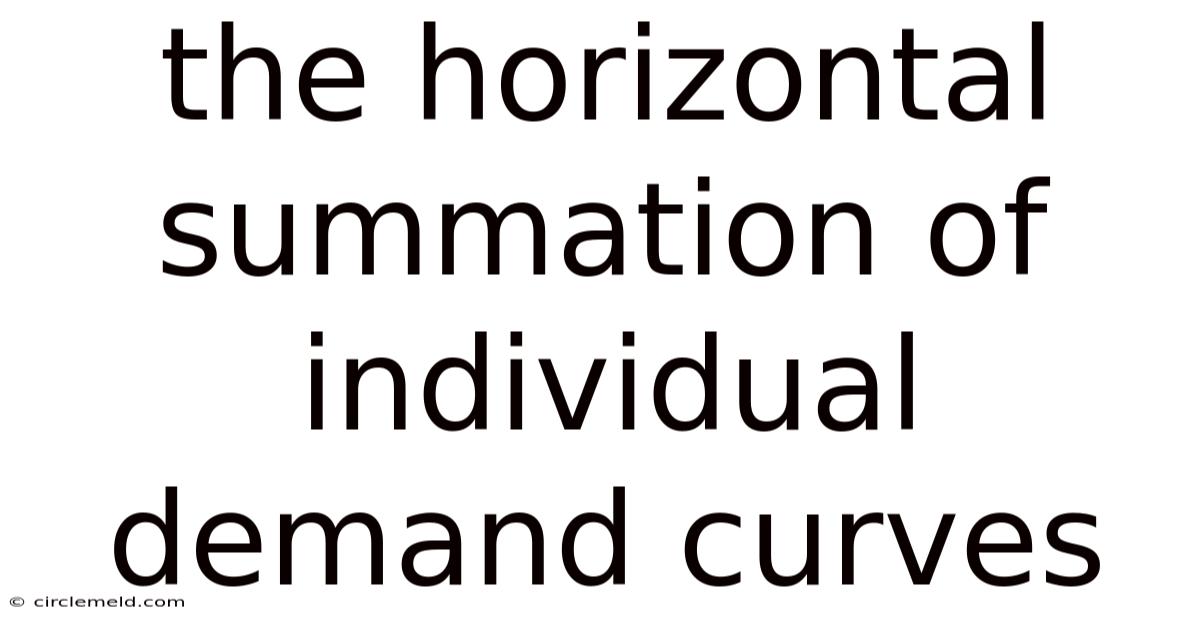 The Horizontal Summation Of Individual Demand Curves