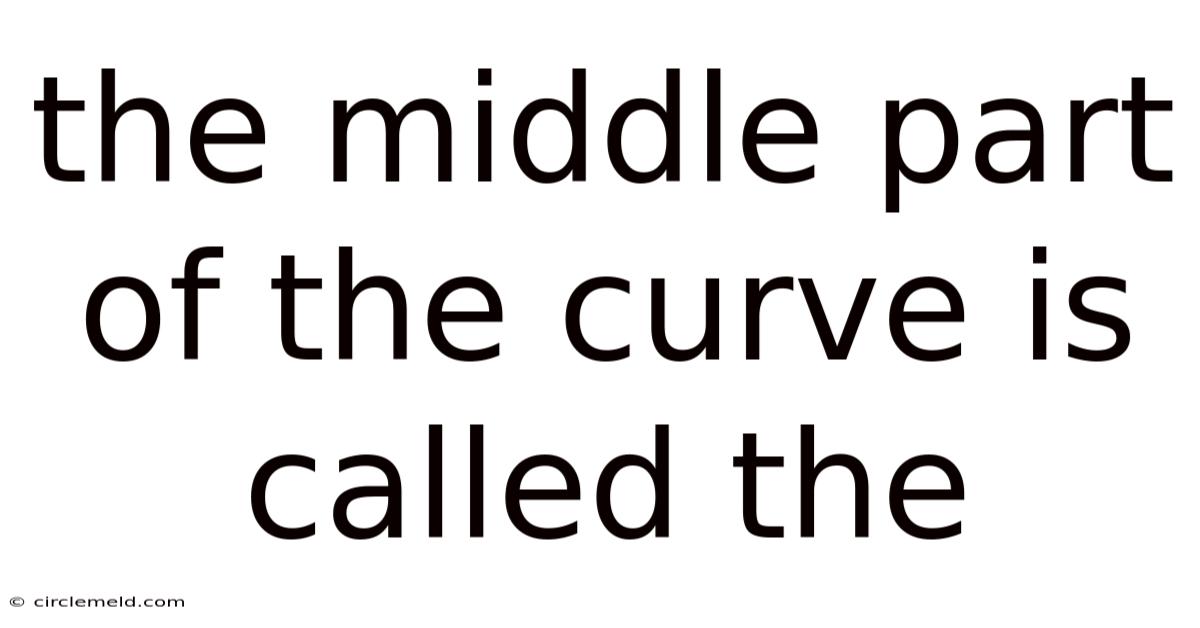 The Middle Part Of The Curve Is Called The