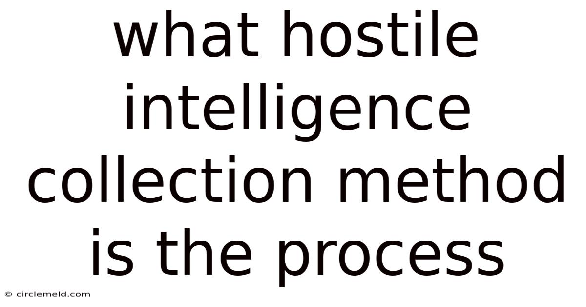 What Hostile Intelligence Collection Method Is The Process