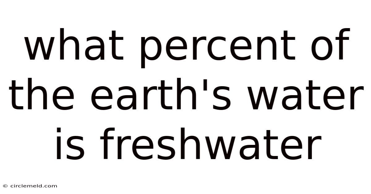 What Percent Of The Earth's Water Is Freshwater