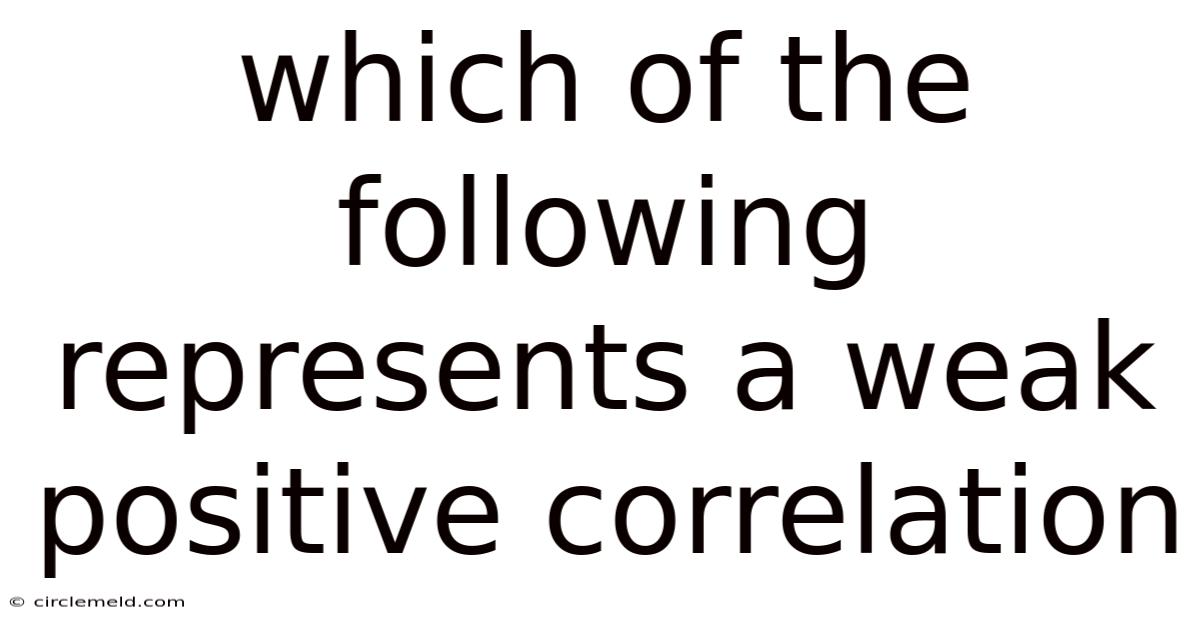 Which Of The Following Represents A Weak Positive Correlation